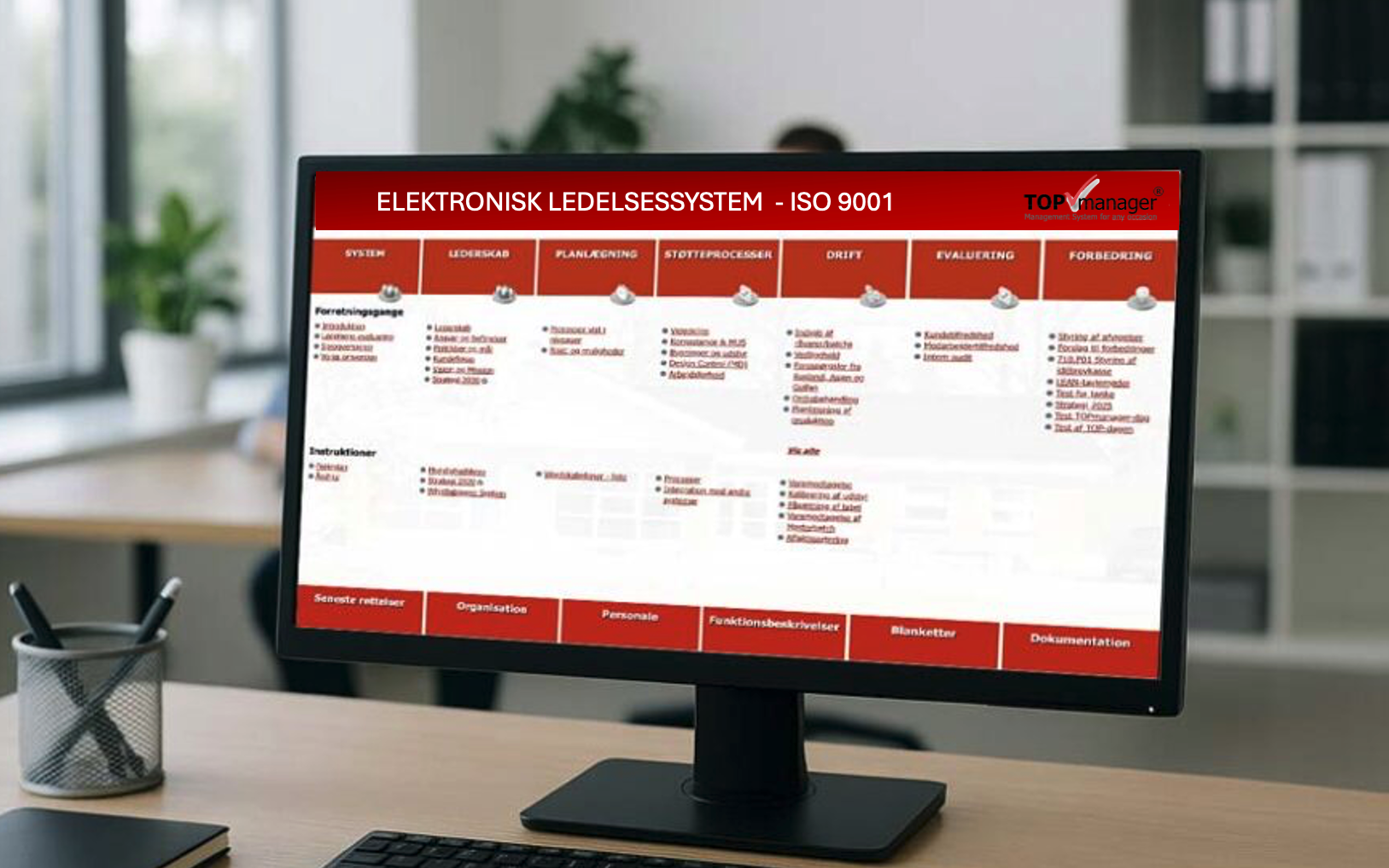 Digitalt Ledelsessystem fra TOPmanager® – Fremtidens Cloud-Løsning